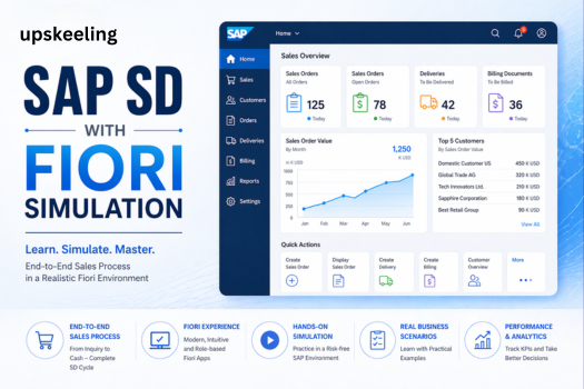 SAP SD with Fiori Simulation cover