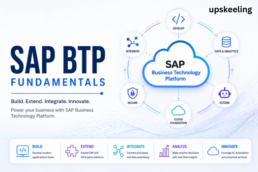 SAP BTP Fundamentals cover