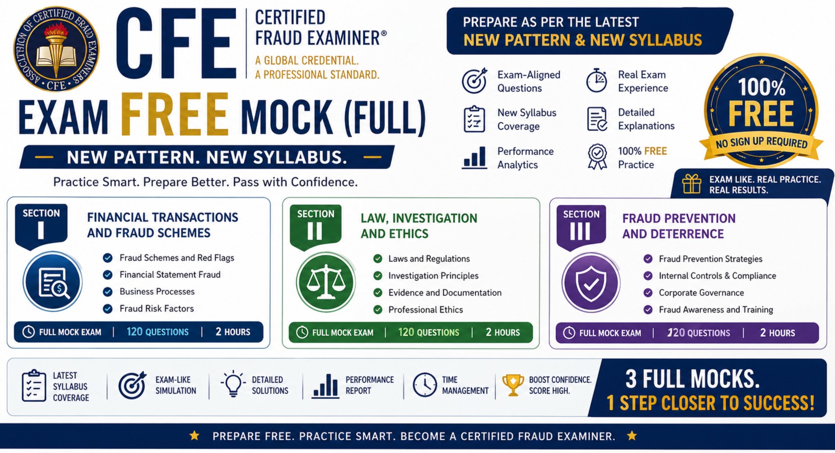 CFE FREE Mock (NEW PATTERN) cover