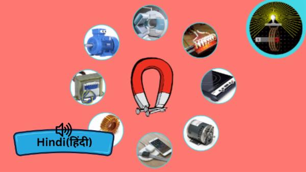 Magnetic Circuit and Electricity [Hindi - हिंदी] cover
