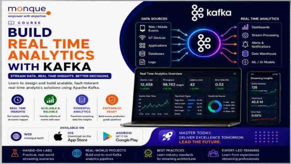 Building Real Time Analytics using Kafka cover
