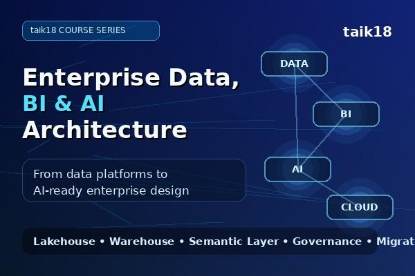 Enterprise Data, BI & AI Architecture Course | From Data Platforms to AI-Ready Enterprise Design cover