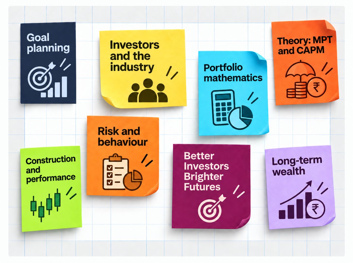 Portfolio Management Bootcamp