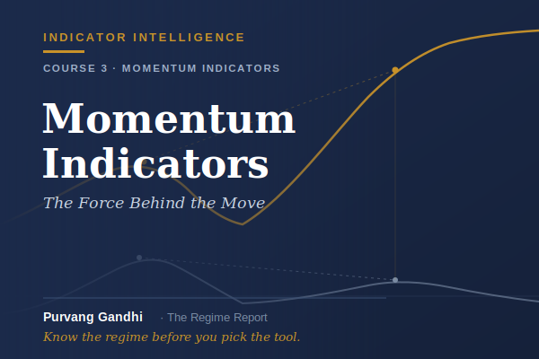 03 Momentum Indicators: The Force Behind the Move Indicator Intelligence — Course 3 cover
