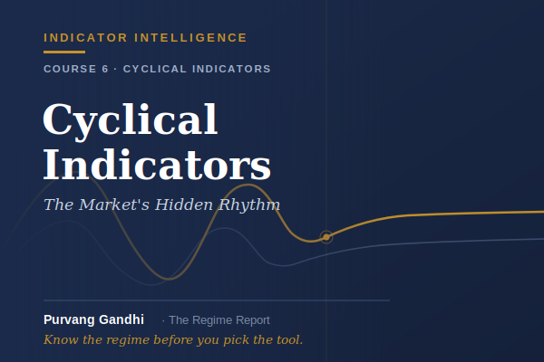 06 Cyclical Indicators: The Market's Hidden Rhythm Indicator Intelligence — Course 6 cover