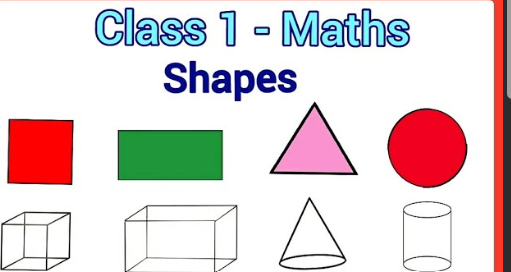 Grade 1 Math CBSE (Shapes and Space chapter 1) cover