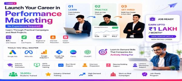 Performance Marketing Mastery Program cover