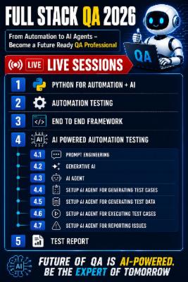 FULL STACK QA 2026 cover