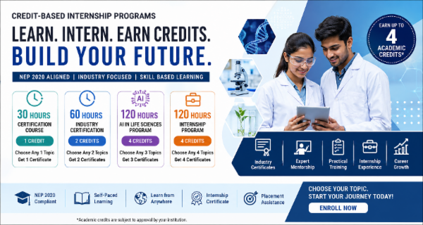 Credit-Based Internships Programmes: 30 Hours (1 Credit) to 120 Hours (4 Credit)) cover