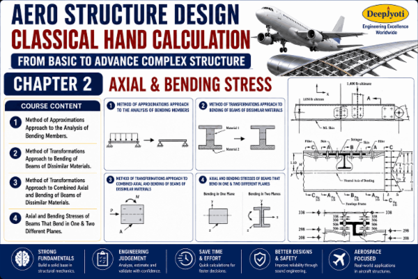Aero Structure Design: Axial & Bending Stress Hand Calculations cover