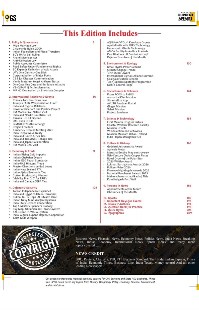 Current Affairs Magazine preview 1