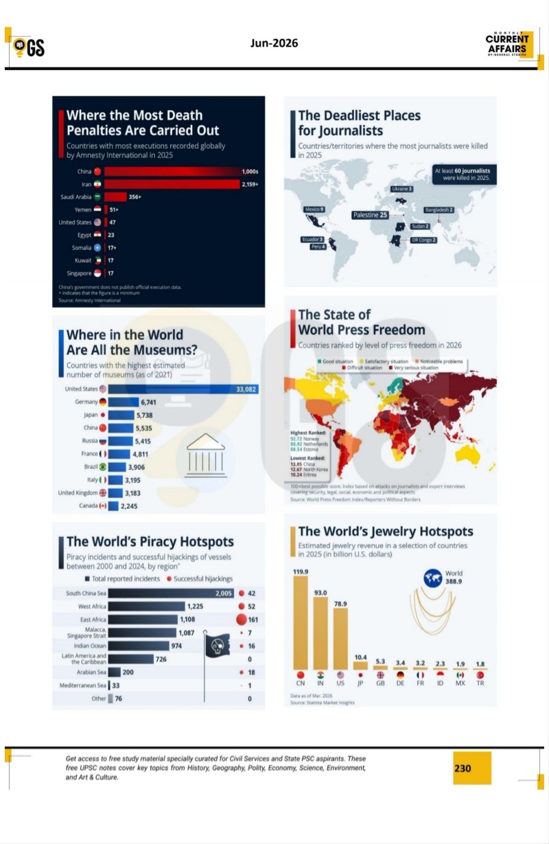 Current Affairs Magazine preview 8