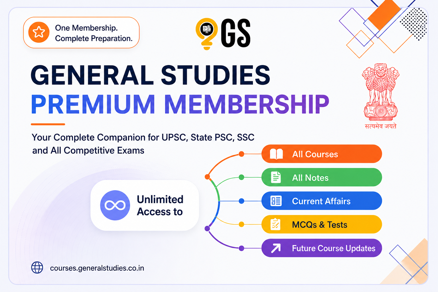 General Studies Premium Membership