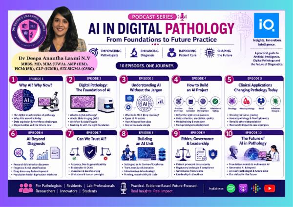 AI in Digital Pathology Episode No 1 cover