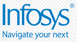 Infosys Pre Assessment cover