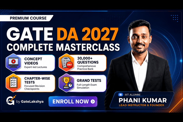 JEE Test Series