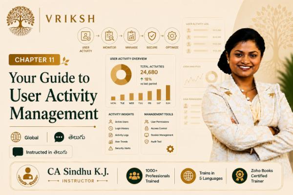 Your Guide to User Activity Management cover