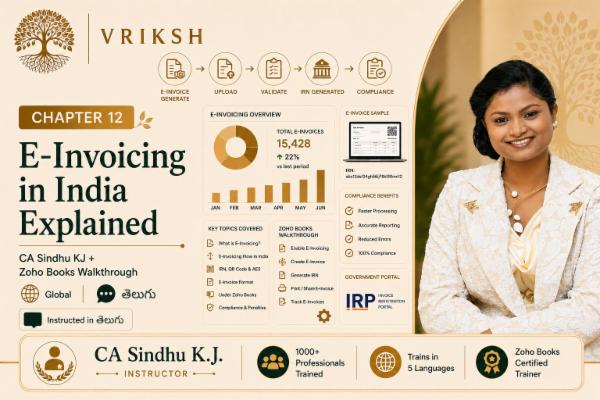E-Invoicing in India Explained cover