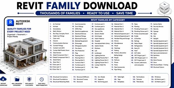 DOWNLOAD REVIT FAMILIES FOR ARCHITECTURE, STRUCTURTE, AND MEP