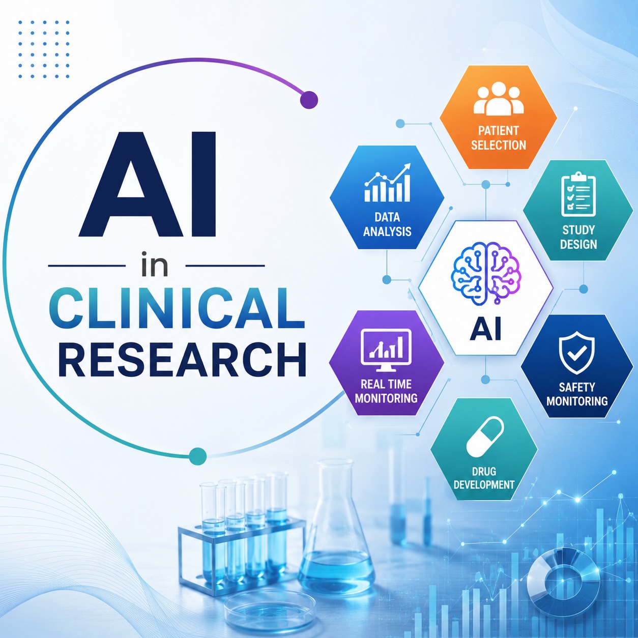 AI in Clinical Research cover