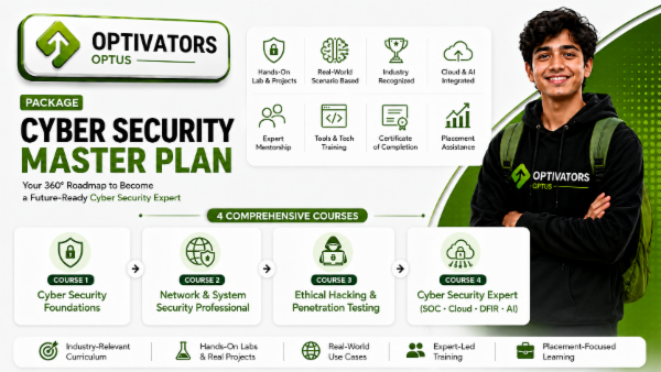 Cyber Security Master Plan cover