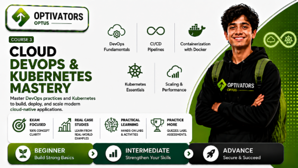 Cloud DevOps & Kubernetes Mastery cover