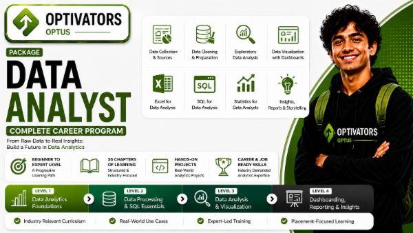 📊 Data Analytics Master Package cover