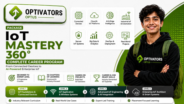IoT Mastery 360° Complete Career Program cover