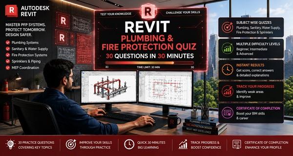 REVIT PLUMBING & FIRE PROTECTION QUIZ
