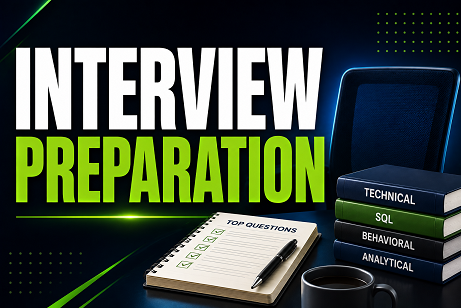 Interview Preparation cover