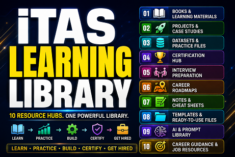 iTAS Learning Library cover
