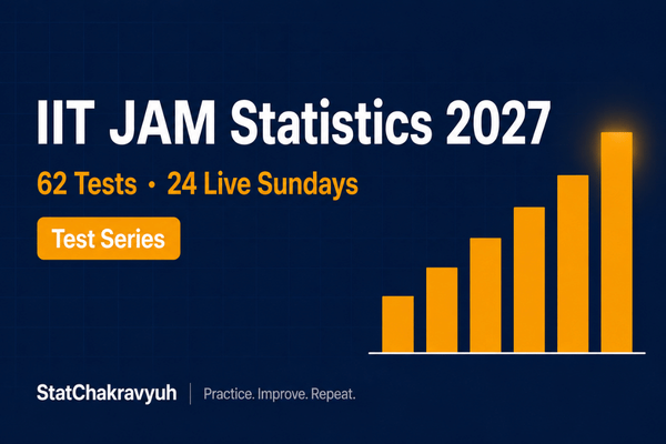 Chakravyuh Mock: IIT JAM MS 2027 cover