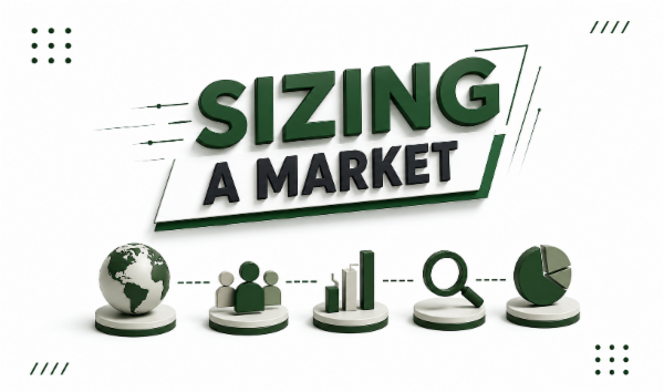 Sizing a Market