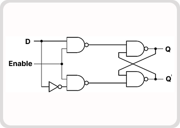 UTB50(b) - Part-2: Design and Implementation of D-Latch using Cadence EDA Tools Copy cover