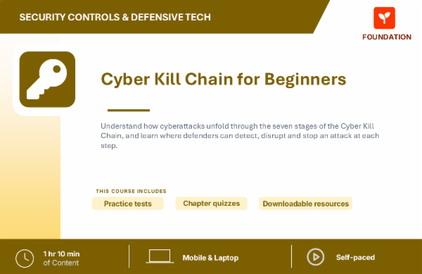 Cyber Kill Chain and Diamond Model Explained cover