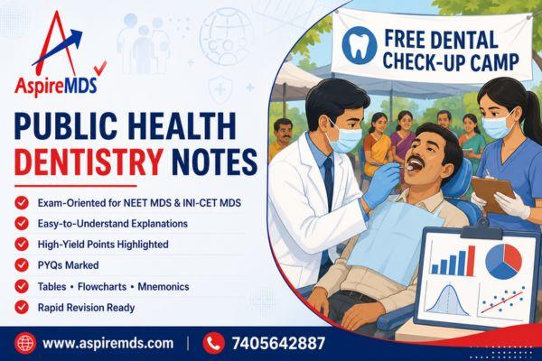 PUBLIC HEALTH DENTISTRY NOTES cover