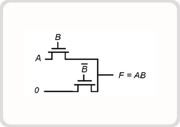 UTB51(B) - Part 2 : Design and Implementation of Pass - Transistor using Cadence Tools cover