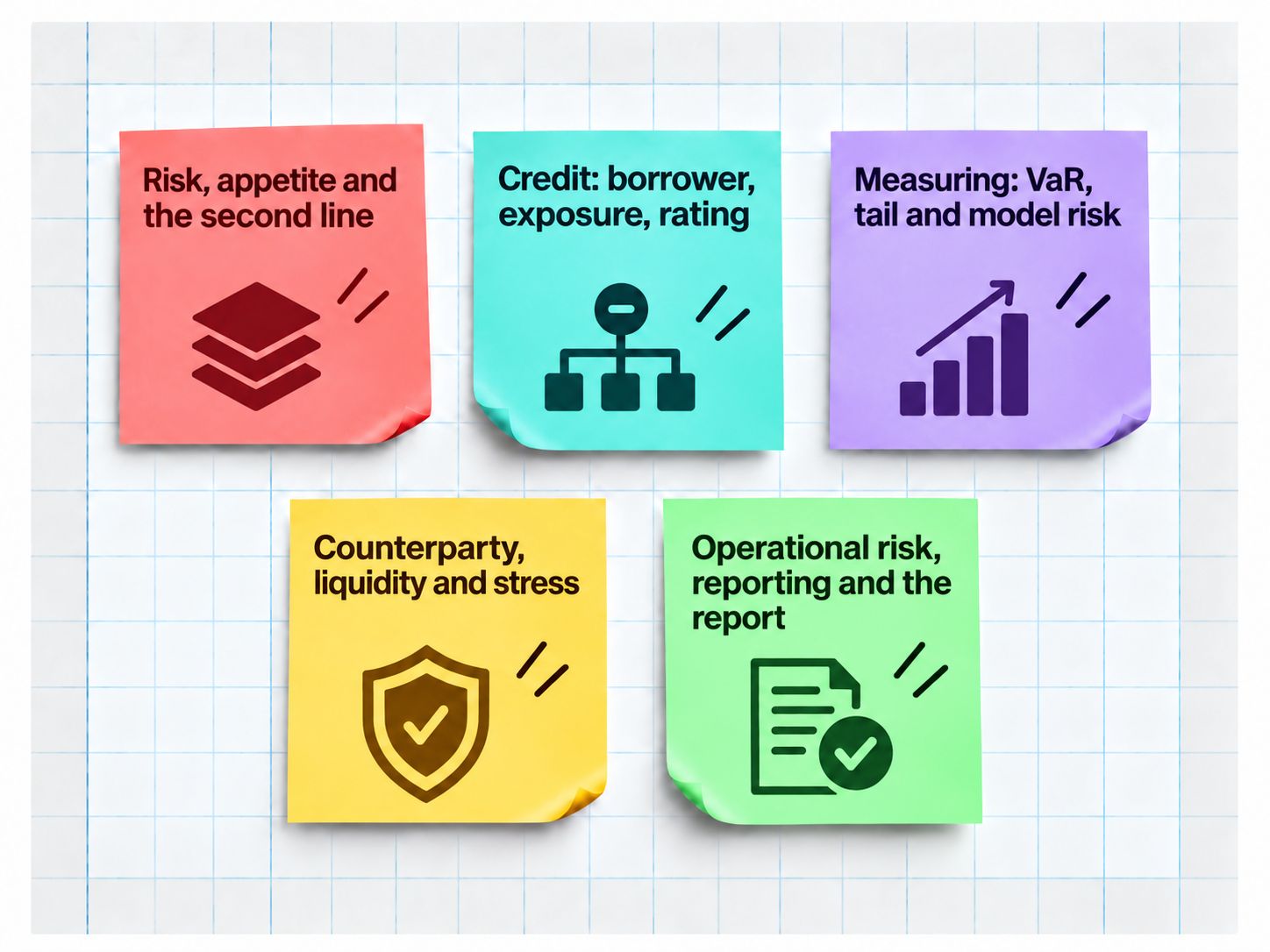Debt Capital Markets Bootcamp