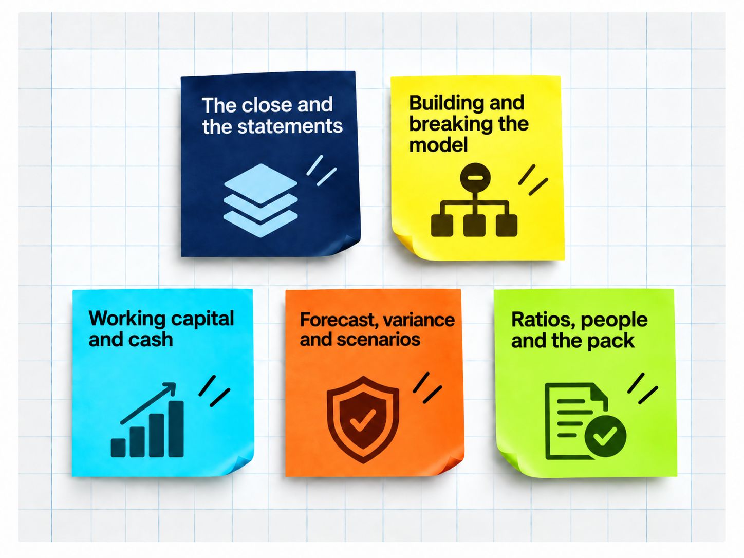 Financial Analyst Program Bootcamp
