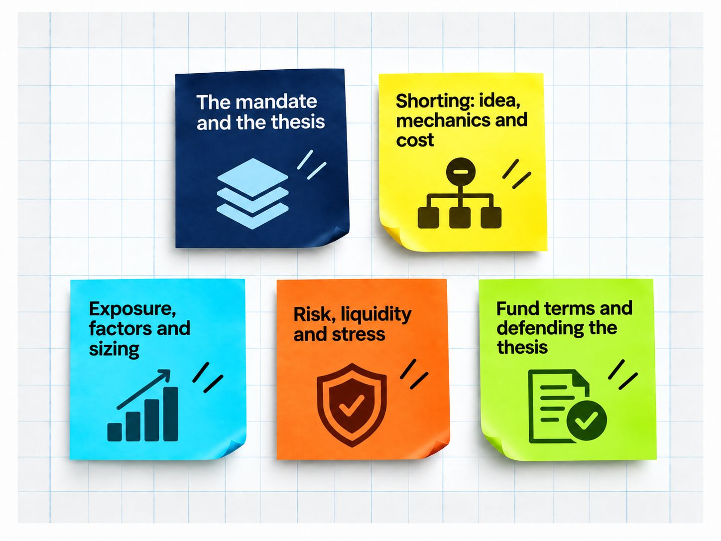 Hedge Funds Analyst Bootcamp