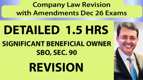 SIGNIFICANT BENEFICIAL OWNER cover