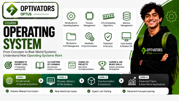 Operating System (OS) cover