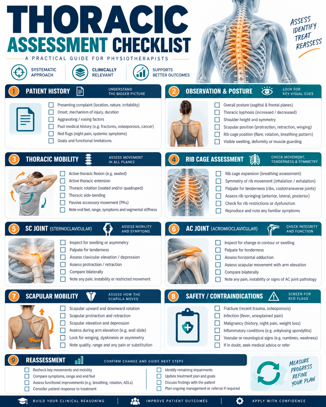 Thoracic Assessment Checklist