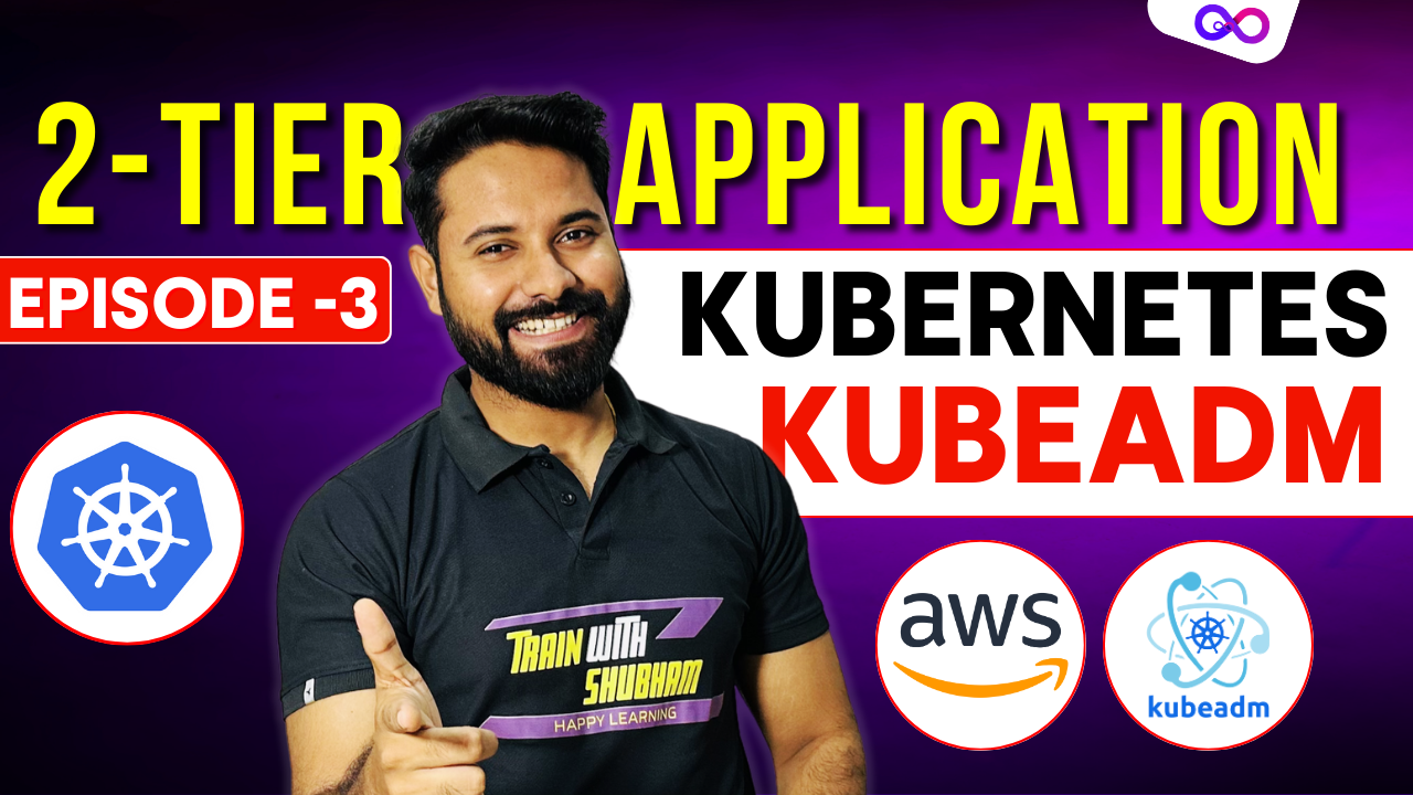 Kubernetes Notes for DevOps Engineers