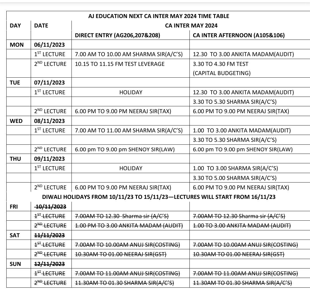 CA INTER TIME TABLE