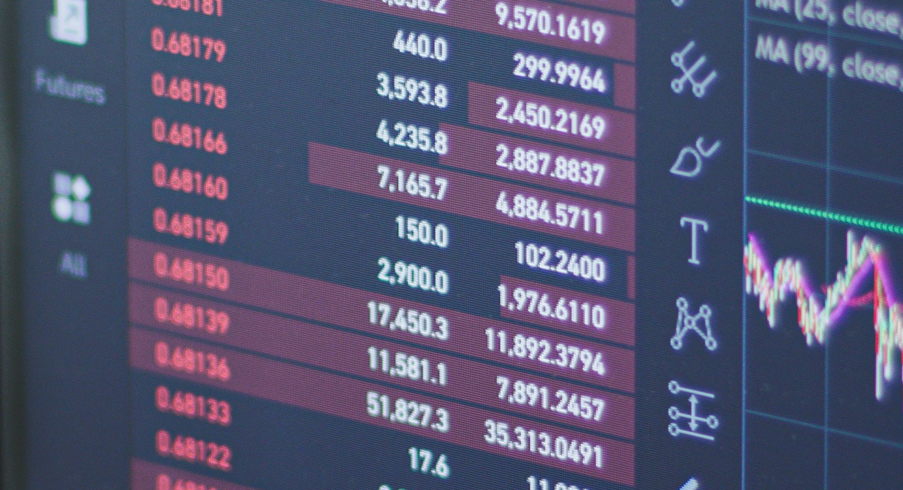 Get Up to 400% Return :- 10 Hot Stock You Can’t Miss