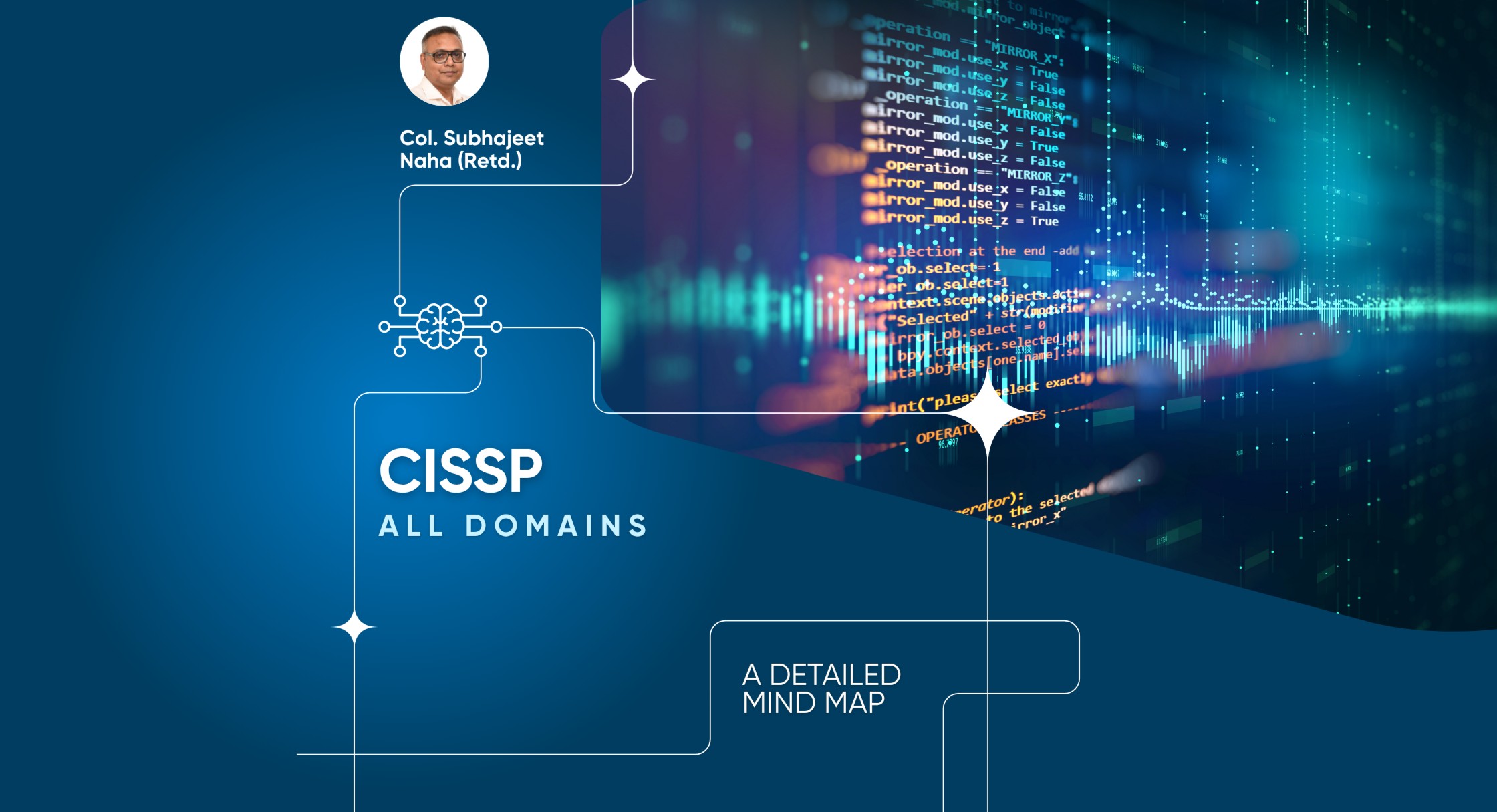 CISSP 90-Day MindMap Pack