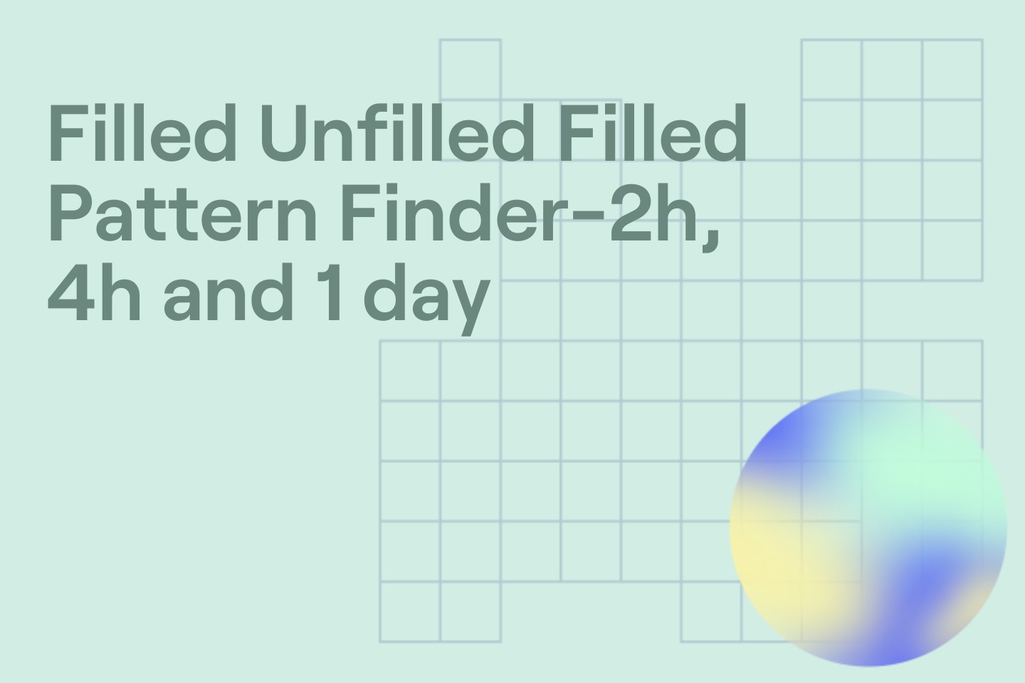 Filled Unfilled Filled Pattern Finder-2h, 4h and 1 day