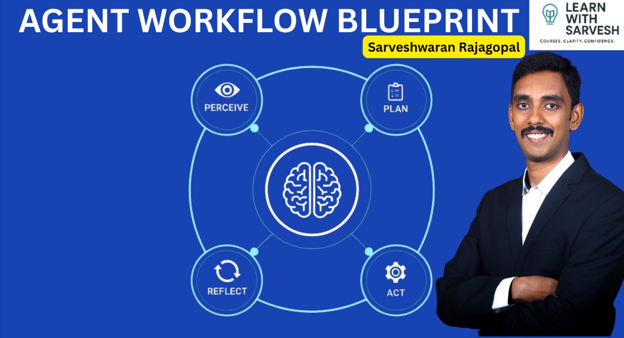 Power Agent Workflow Agent Workflow Blueprint