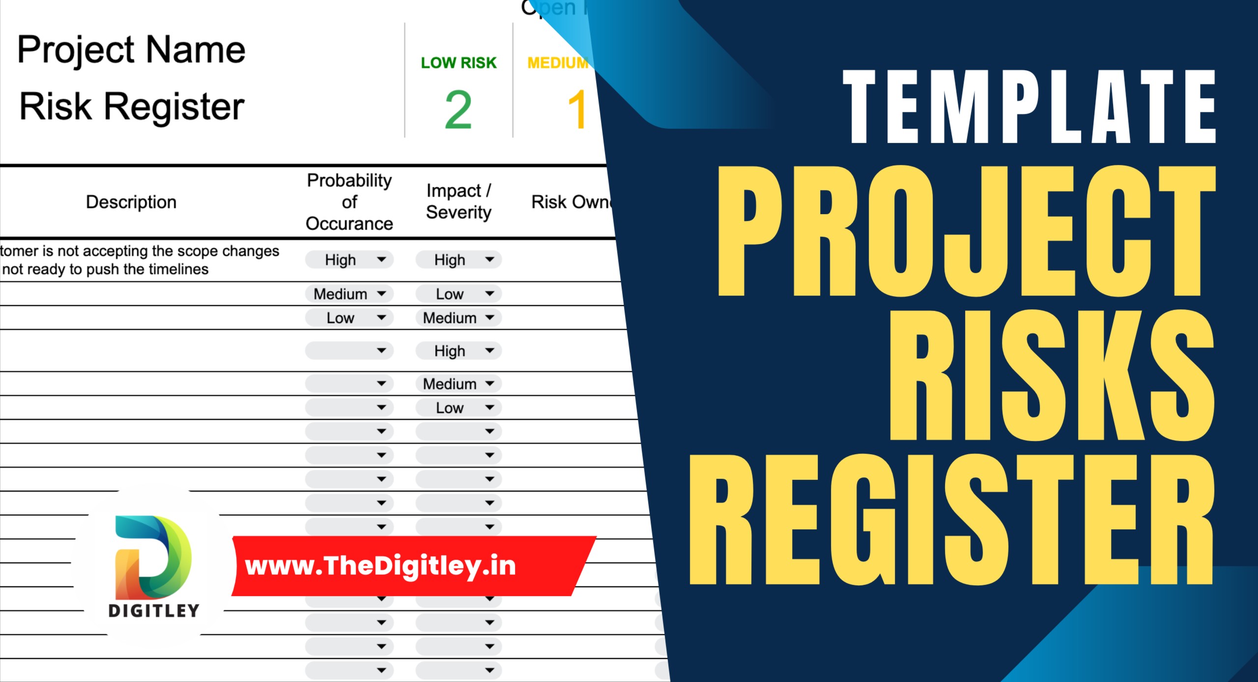 Project Risk Register